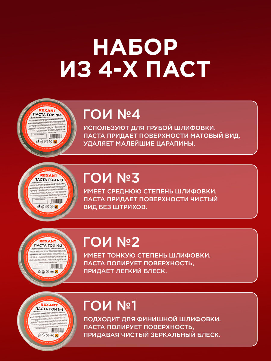 Набор для полировки различных поверхностей П1 REXANT, паста ГОИ № 1, № 2, № 3, № 4 — фото 1