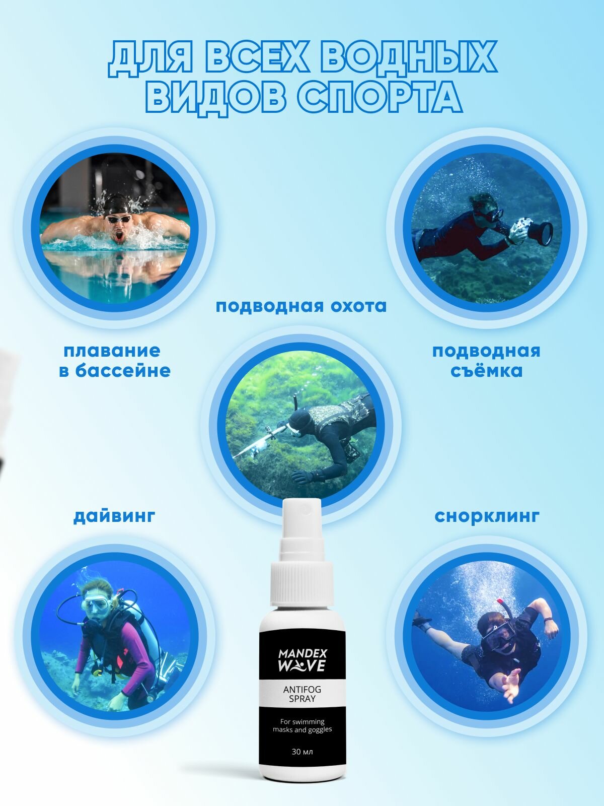 Антифог от запотевания плавательных очков и масок MANDEX WAVE 2 шт — фото 1