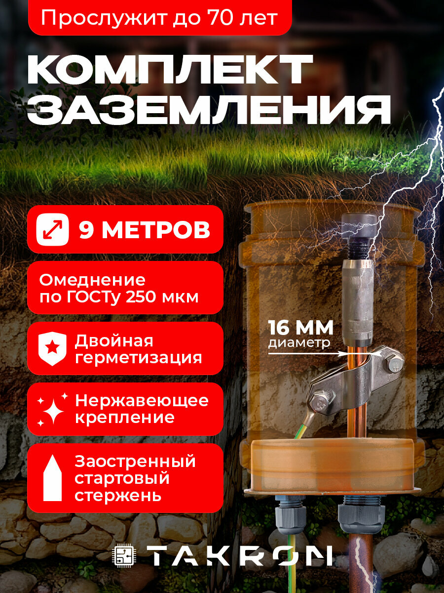 Заземление комплект 9 метров омедненная сталь 16мм / Стержень с острым концом TAKRON