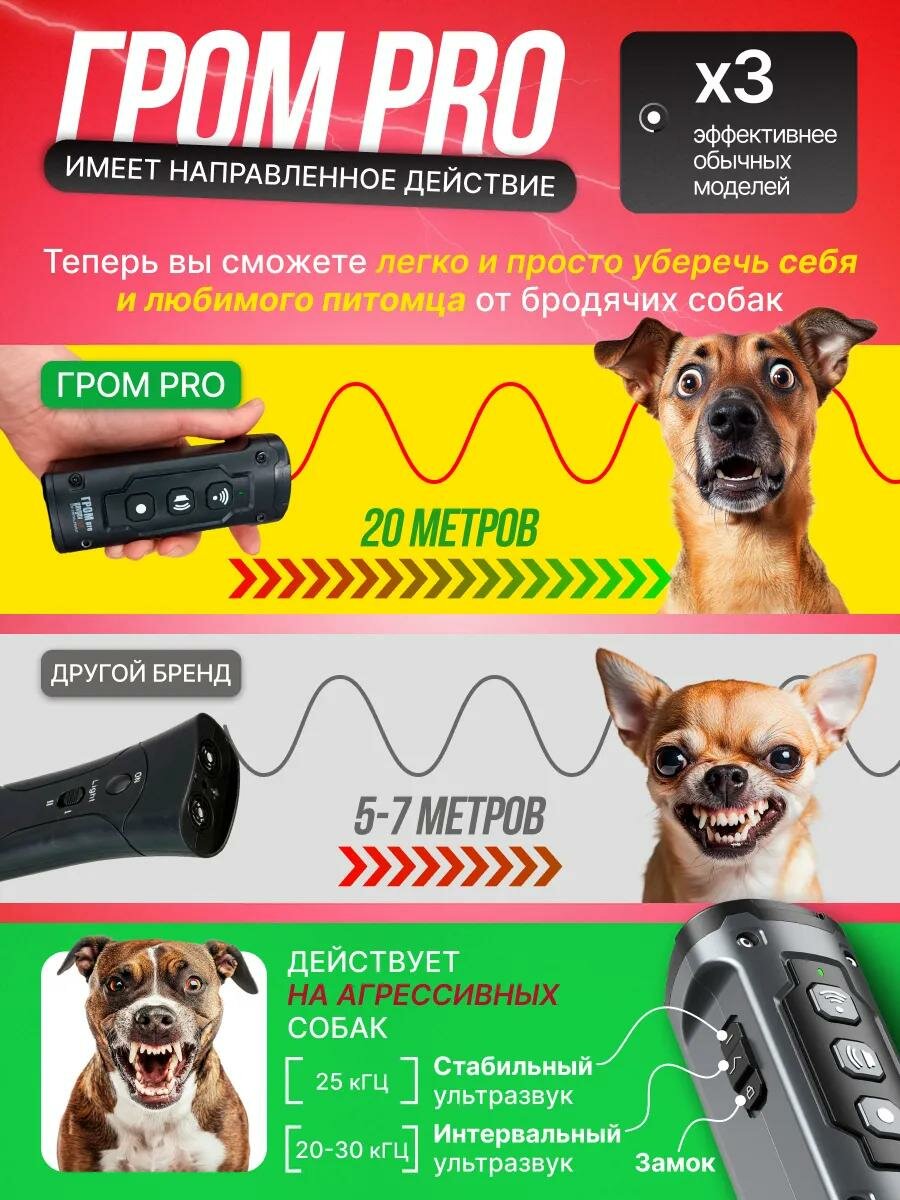 Ультразвуковой отпугиватель собак Гром pro — фото 1