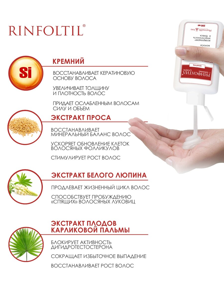 Ринфолтил силекс шампунь с кремнием. Усиленная формула от выпадения волос 200 мл — фото 1