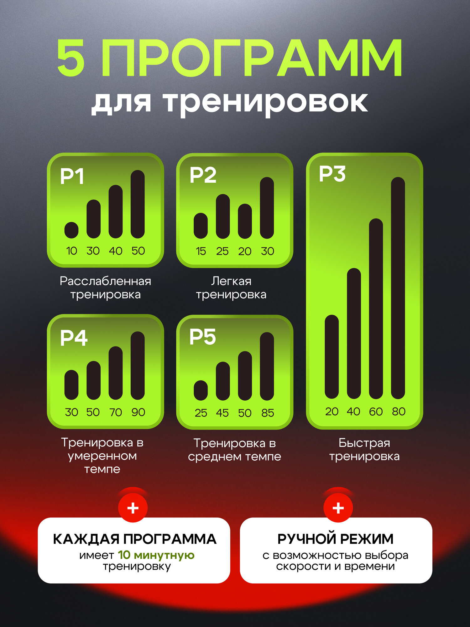 Виброплатформа для похудения, с Bluetooth 99 скоростей, 5 программ — фото 1