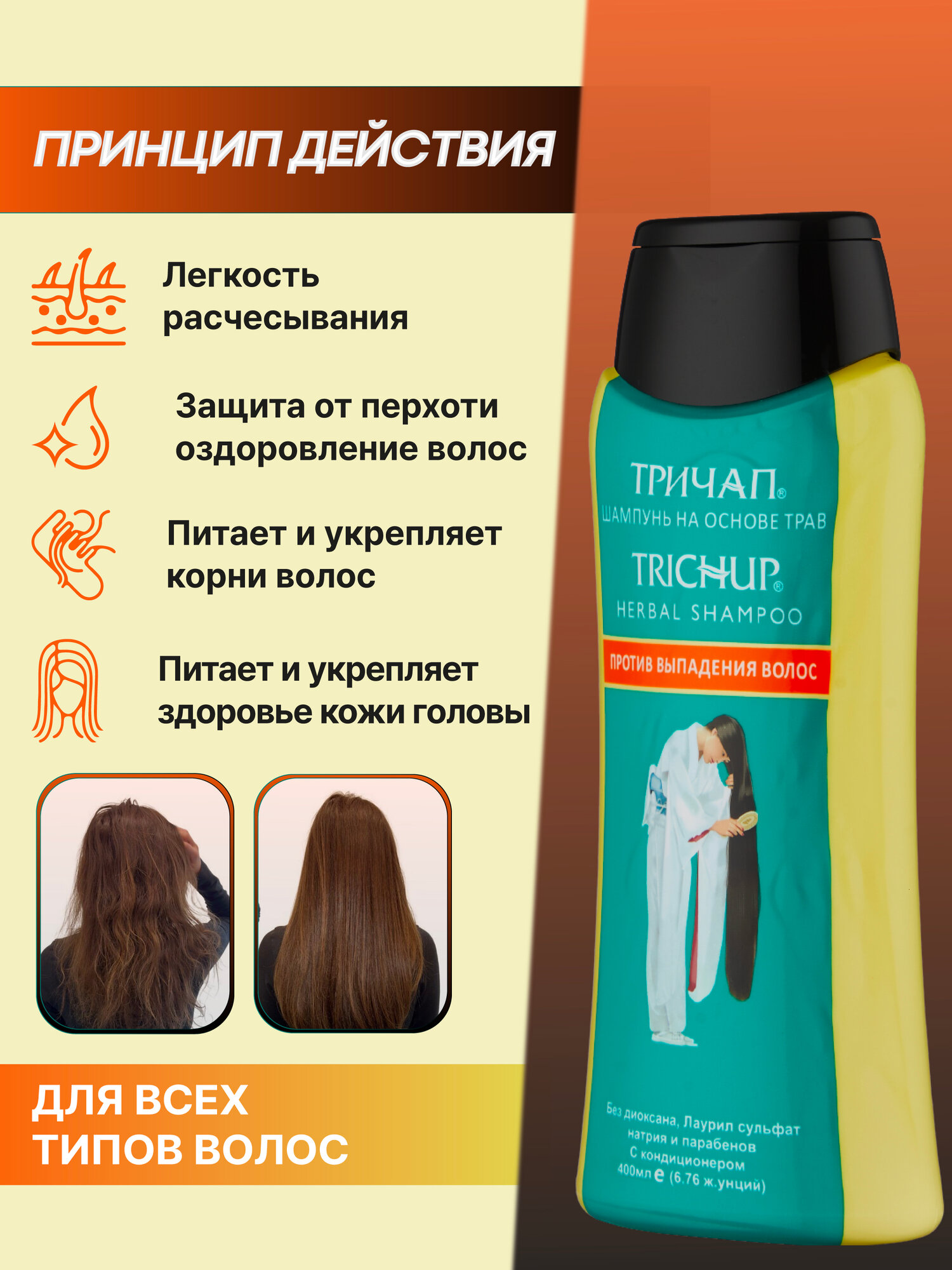 Шампунь от выпадения волос Trichup Hair Fall Control Shampoo (400 мл) — фото 1
