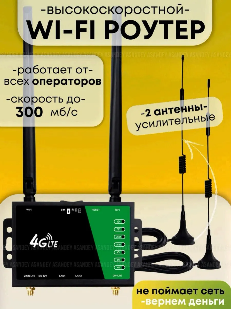 Роутер Wi-Fi с сим картой 4G с выносными антеннами, модем роутер с сим картой