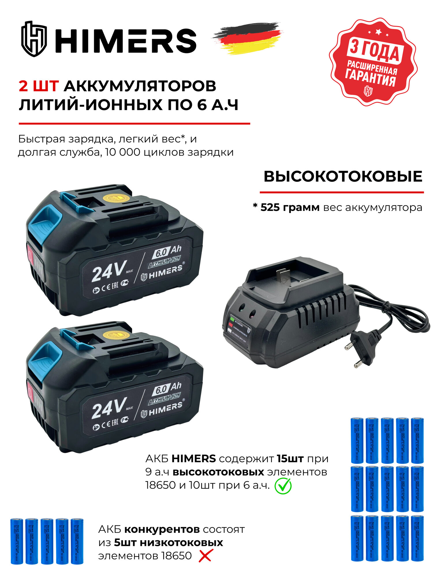 400 Н. М. Винтоверт бесщеточный HIMERS DMT400B аккумуляторный 24V, 2 АКБ по 6 А. ч, Кейс / IMPACT Hex6 / 3 режима — фото 1