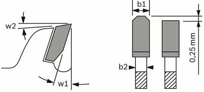 Диск пильный твердосплавный Bosch - фото №4