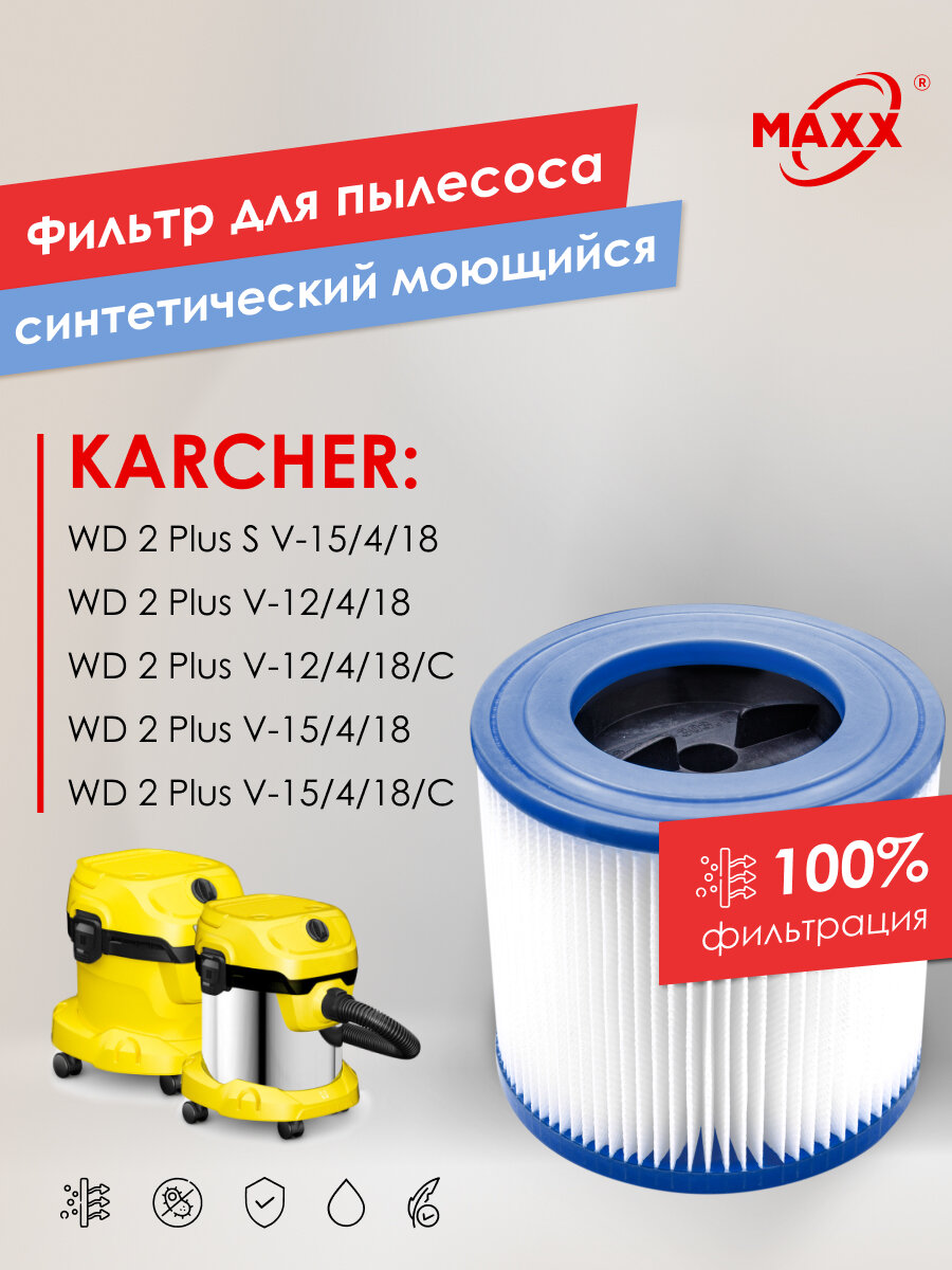 Патронный фильтр PRO синтетический моющийся для пылесоса Karcher WD 2 Plus V-12/4/18 S V-15/4/18 V-15/4/18
