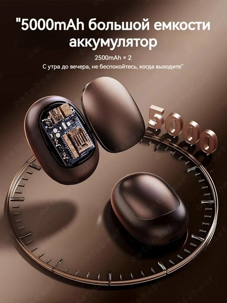 Электрогрелки Xiaomi Xiaomi Портативная электрогрелка