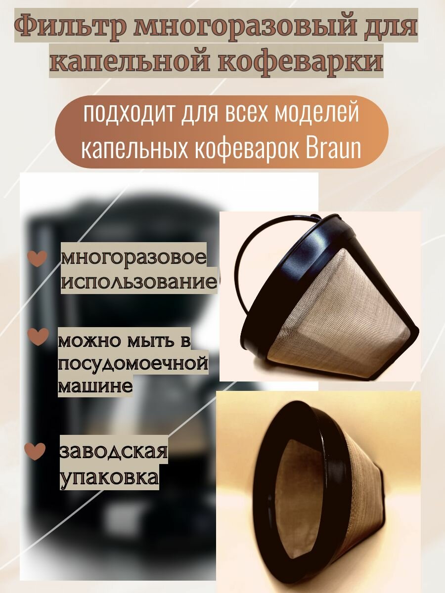 Фильтр для капельных кофеварок многоразовый № 4