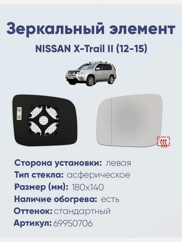 Изображение товара Зеркало NISSAN X-Trail II (12-15) 69950706