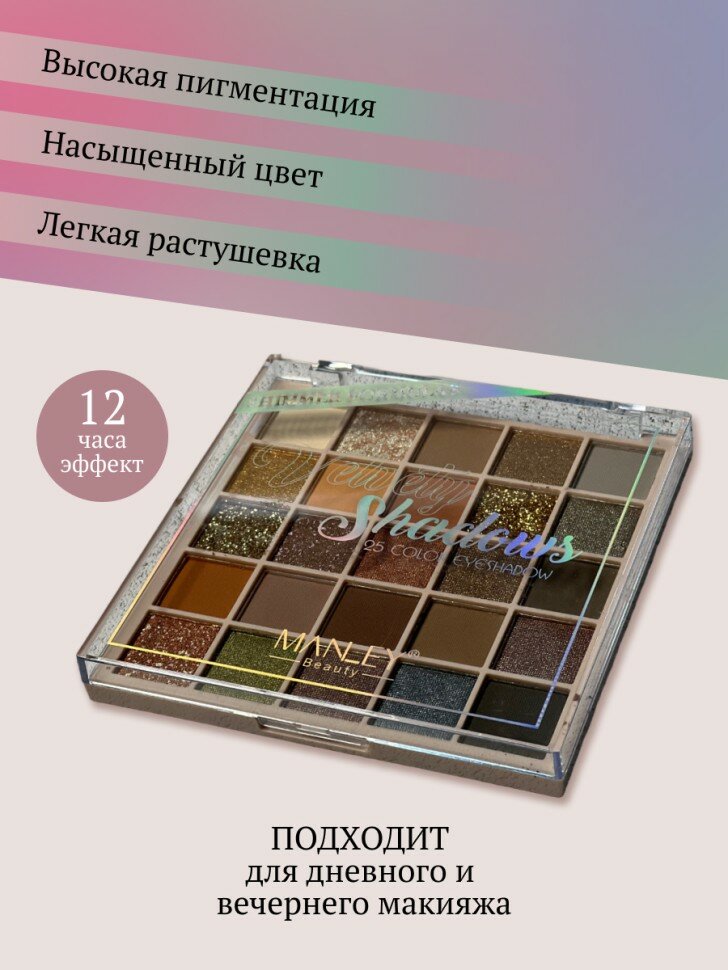 Тени для глаз, палетка для век и глаз с матовыми и блестящими оттенками — фото 1