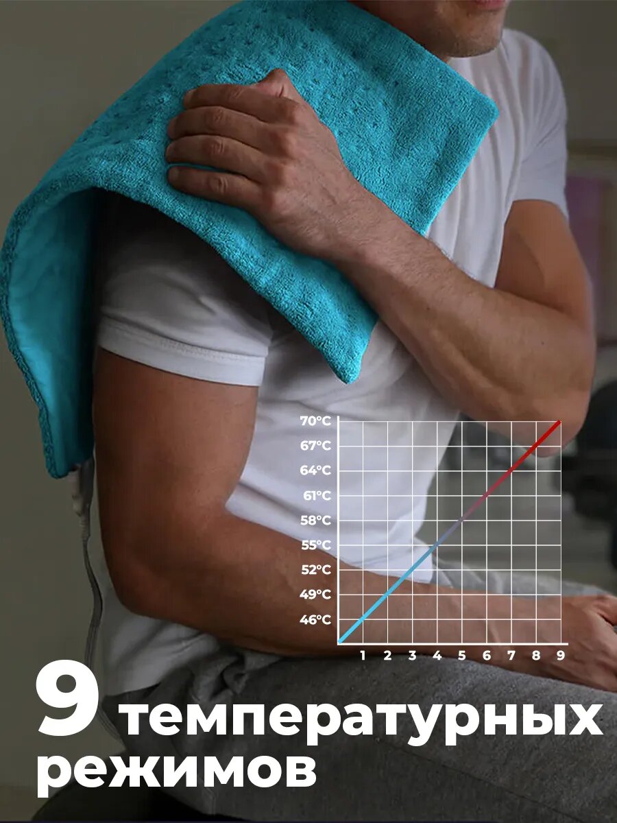Электрическая грелка 3в1 для всего тела 30*60 см, Dykemann Hitzewelle K-9 — фото 1