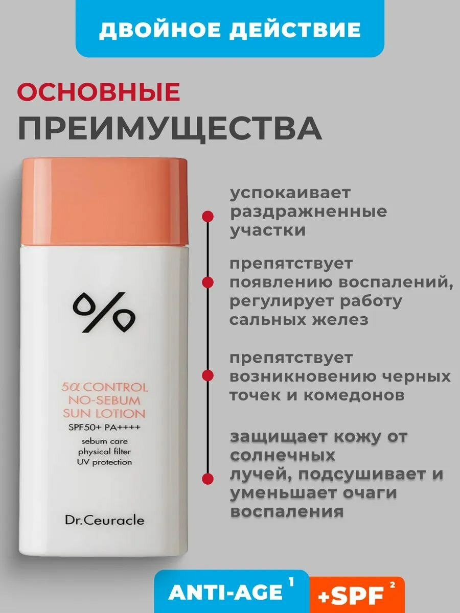 Солнцезащитный лосьон Dr.Ceuracle 5a Control No Sebum SPF 50, для проблемной кожи — фото 1
