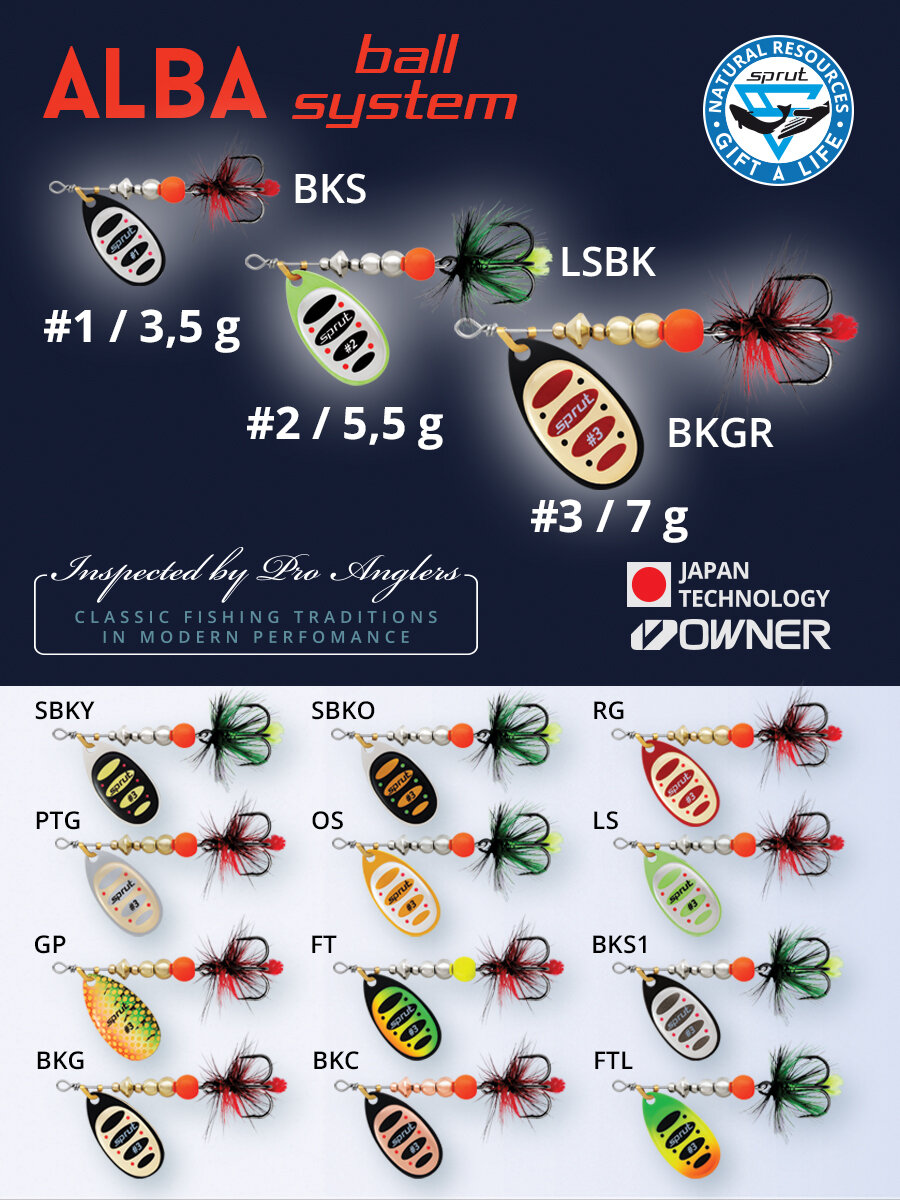 Блесна Вращающаяся Sprut Alba Ball System #1 (65mm/3,5g/SBKY) — фото 1