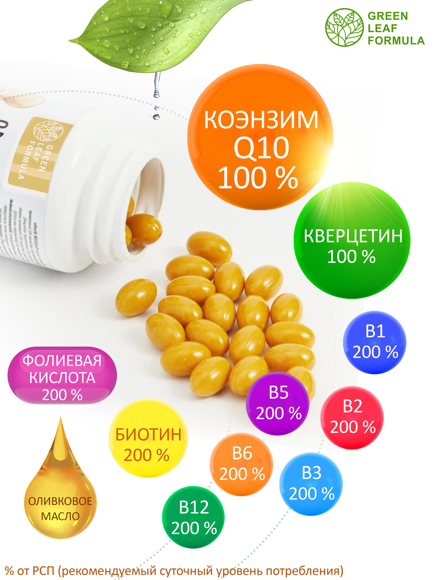 Изображение CoQ10 & Biotin Убихинон, Коэнзим Q10 капсулы с биотином для кожи, антиоксиданты, витамины для женщин и мужчин, для репродуктивной системы, для сердца и сосудов