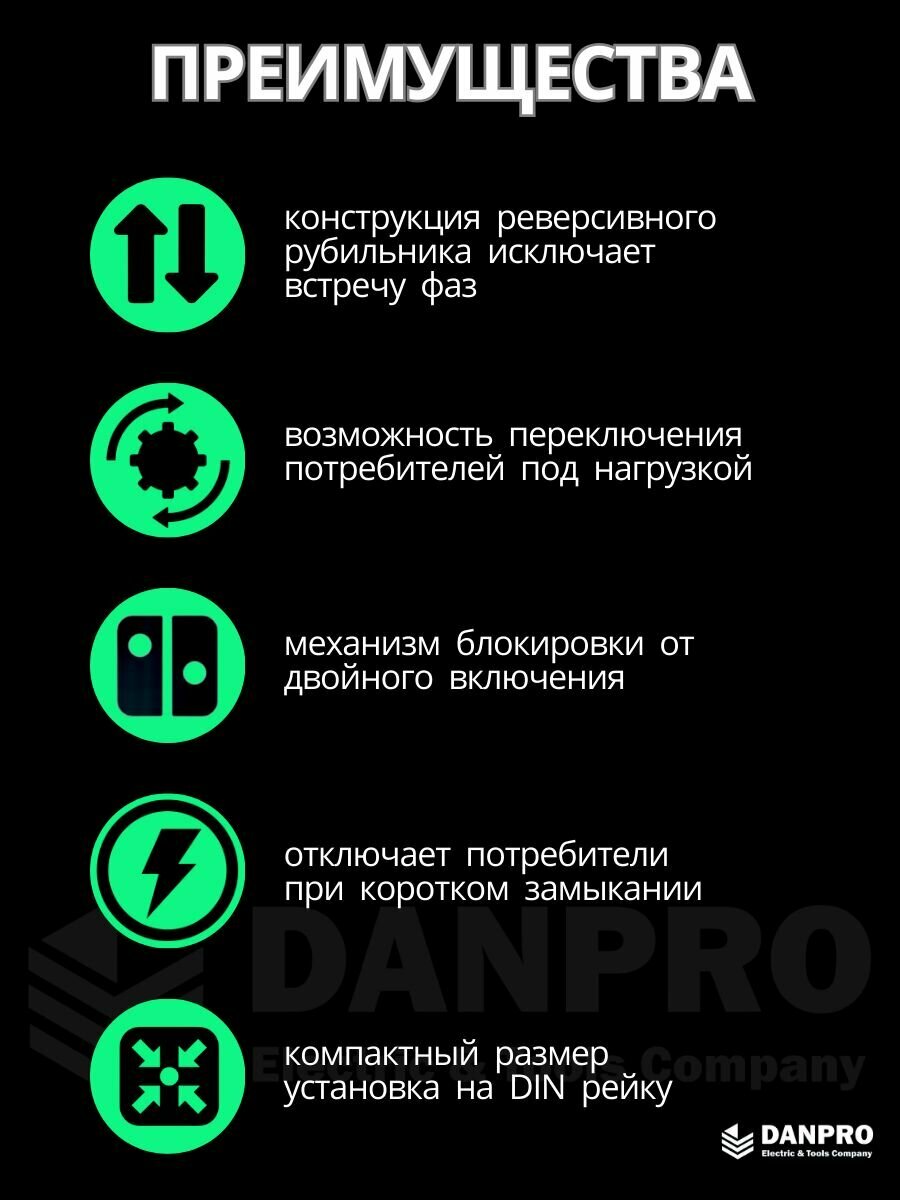 Реверсивный рубильник DANPRO DAN-2063RRG 63A MTS 2P+2P / Ручной ввод резерва трехфазный / Устройство автоматического ввода резерва — фото 1