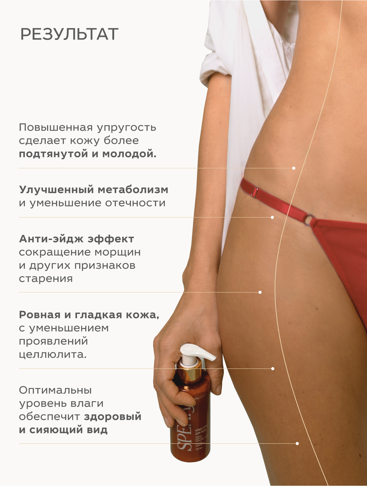 Изображение SPEЛАЯ 35+ Сыворотка для тела, антивозрастной уход, антицеллюлитный и лифтинг-эффект, 150 мл
