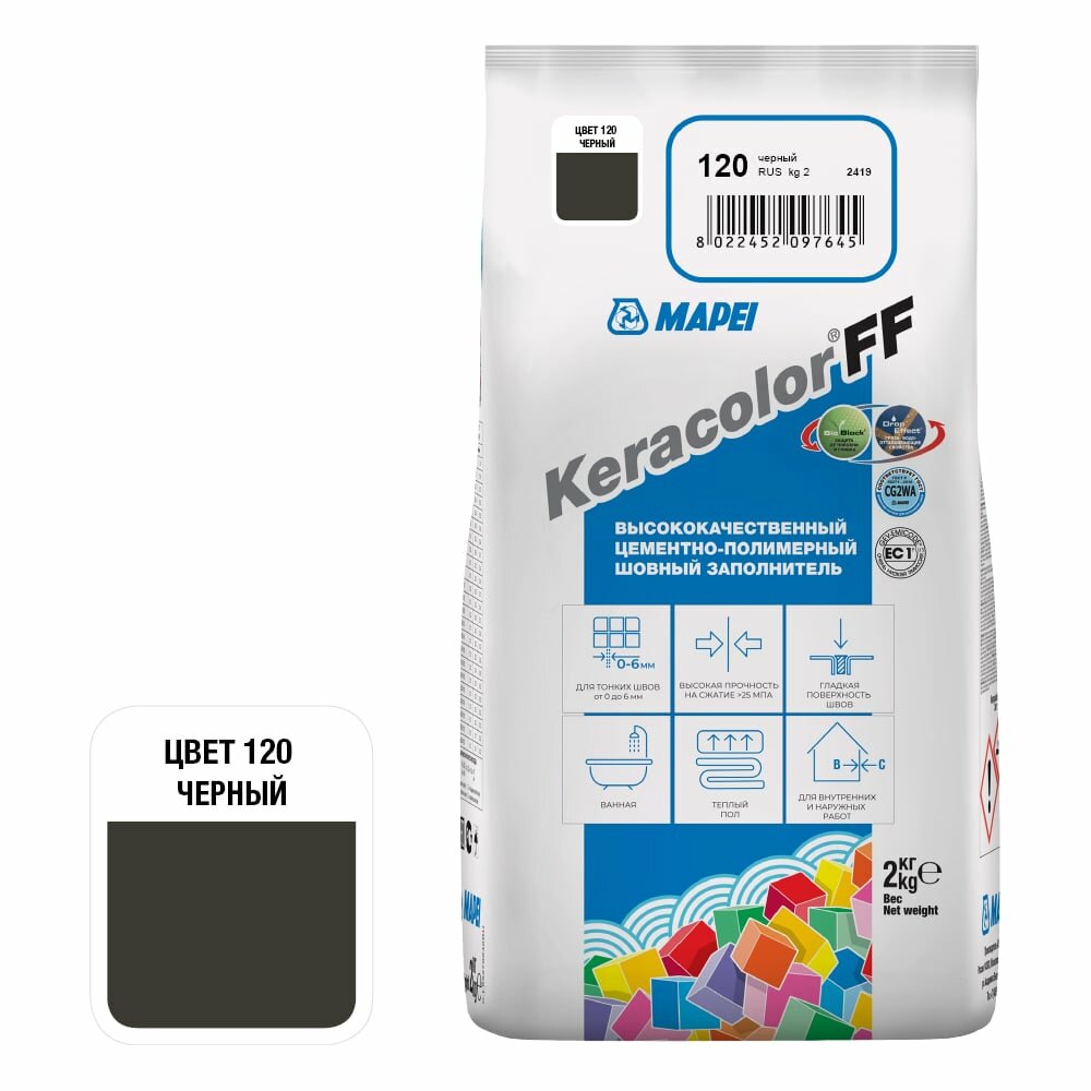 Затирка MAPEI KERACOLOR FF