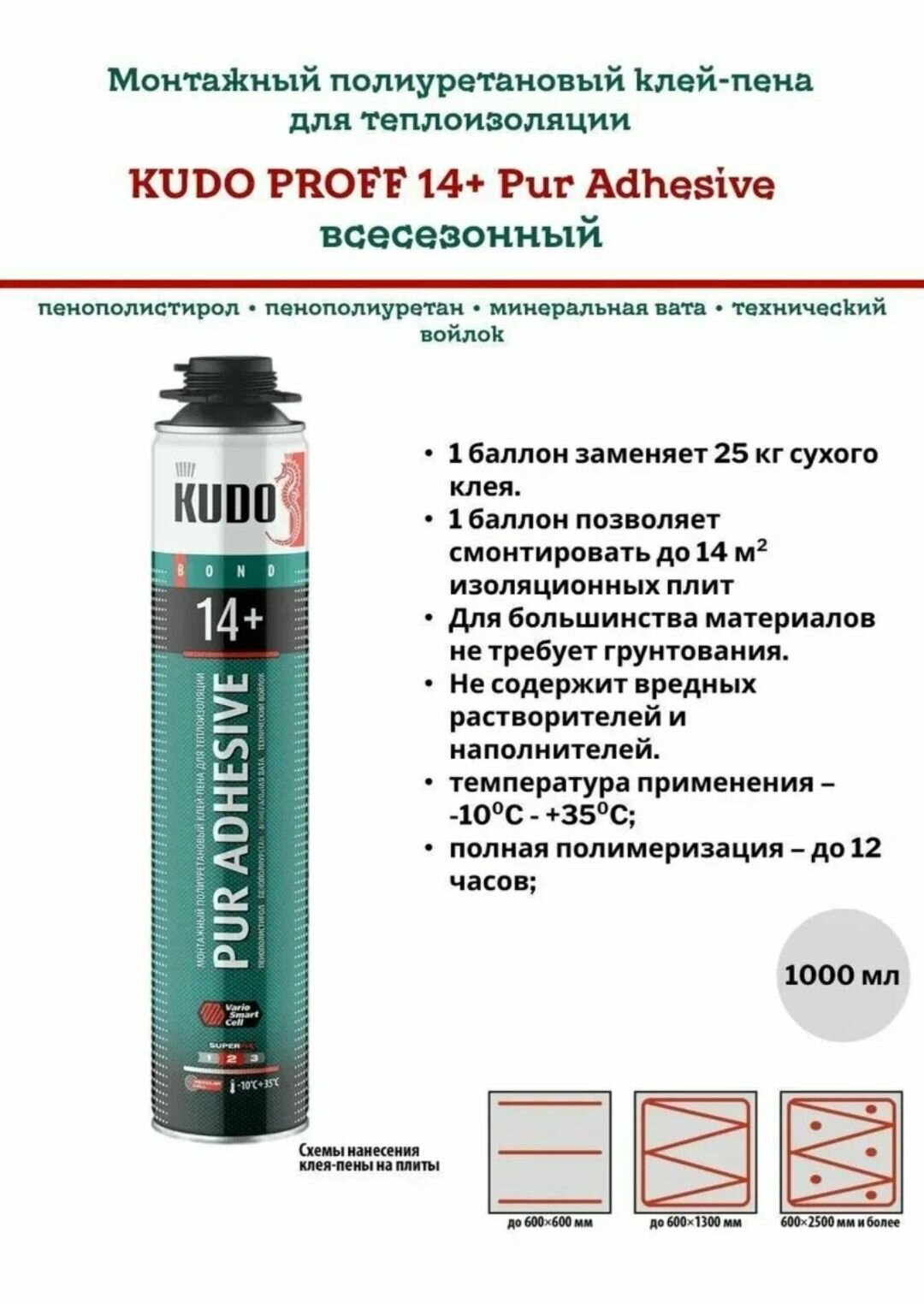 Клей-пена Kudo Prof 14 морозостойкий быстротвердеющий влагостойкий 750мл