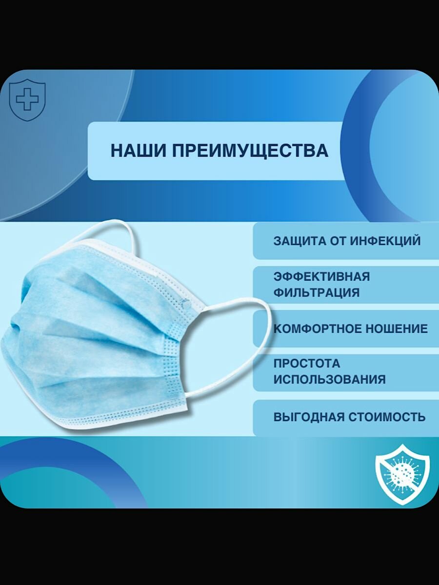 Изображение Маски медицинские одноразовые трехслойные голубые, упаковка 50 штук