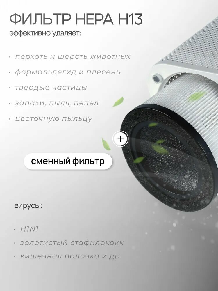 Аллергены Очиститель воздуха от пыли и аллергенов, ионизатор для дома, воздухоочиститель