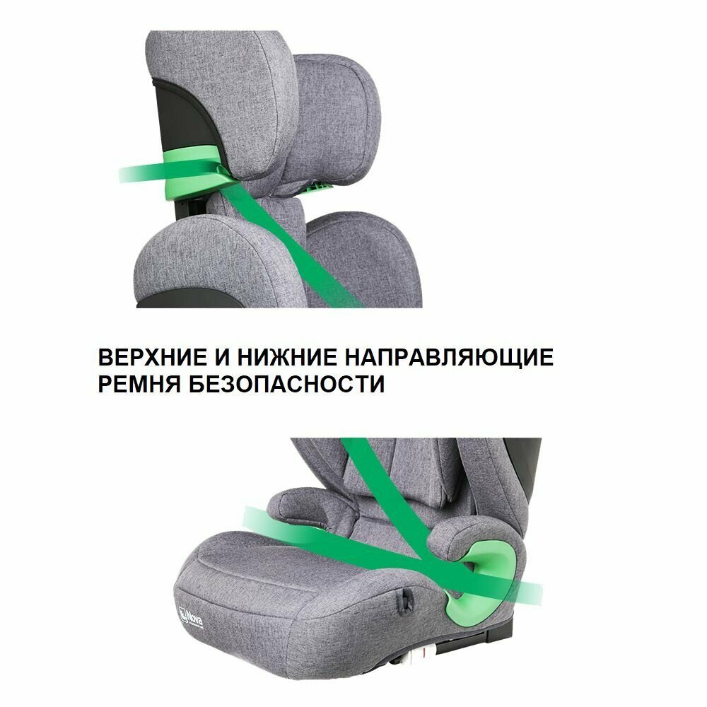 Обзор: Soonsung™ Nova i-Size Isofix, автокресло от 3 до 12 лет гр.2-3 (15-36 кг), цвет Black