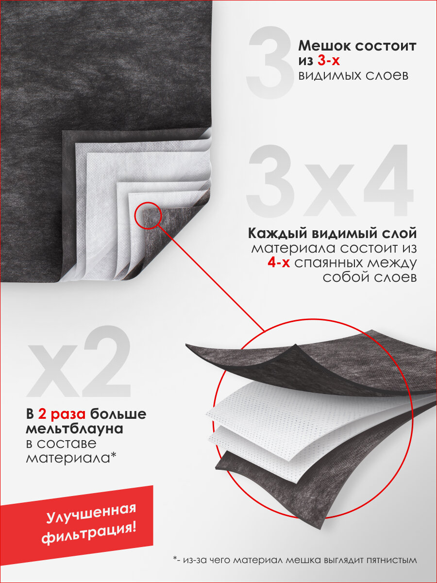 Мешки PRO 5 шт. для пылесоса PIT PVC 20 C, 15-C PVC20-C, EPPVC20-C/27, C/27м — фото 1