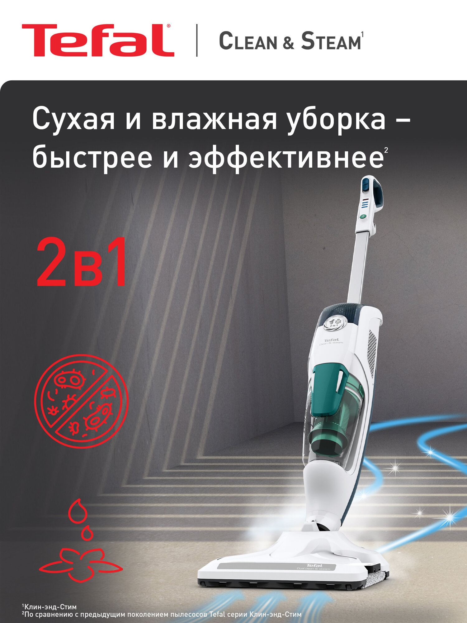 Паровой пылесос Tefal Clean & Steam Revolution VP7777WH белый/бирюзовый
