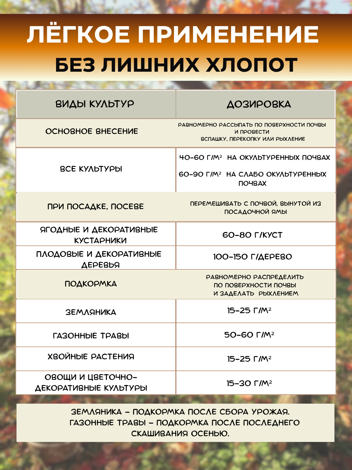 Удобрение осеннее универсальное Bona Forte гранулированное, пролонгированное 800г х 2шт. — фото 1