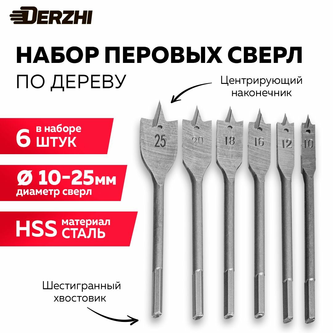 Сверла по дереву Derzhi перовые 101216182025 мм набор сверл 6 шт