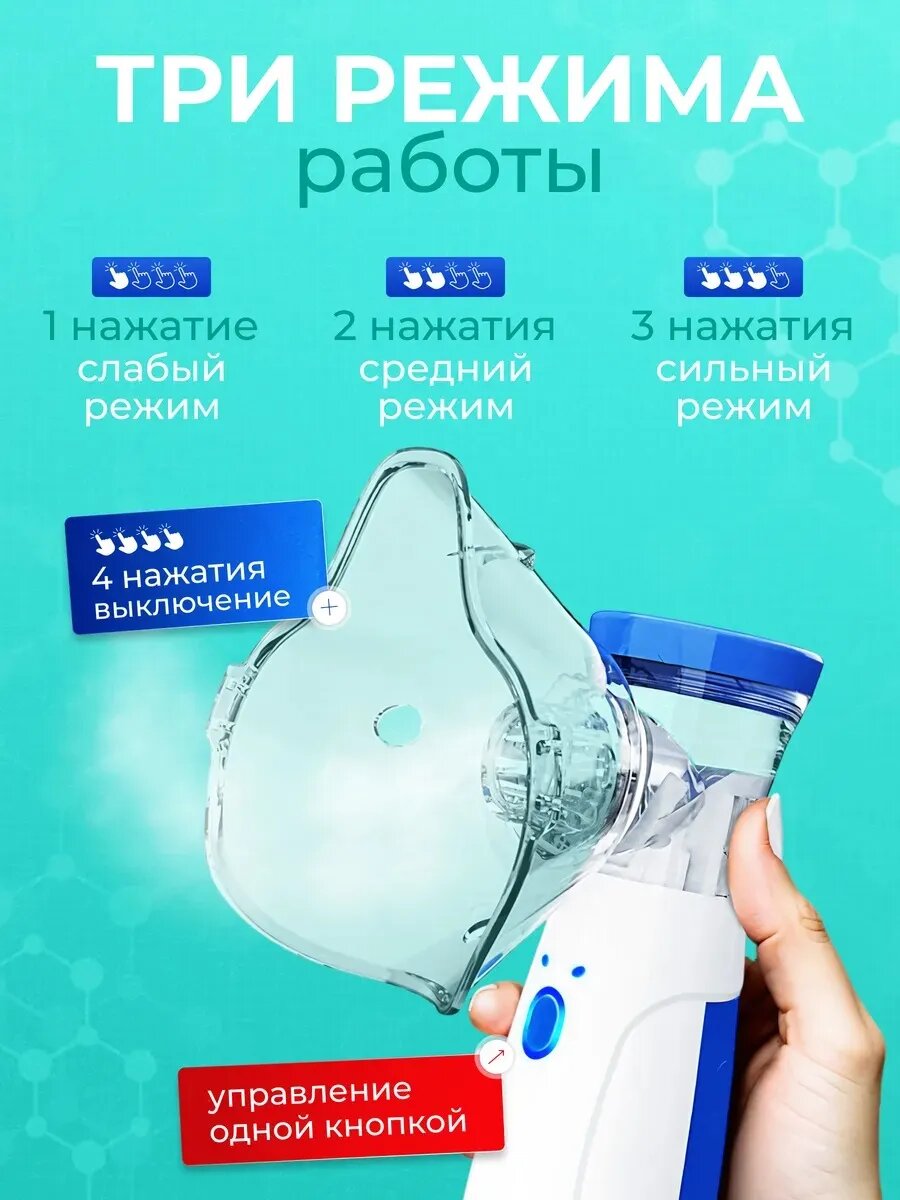 Картинки Ингалятор небулайзер портативный детский взрослый