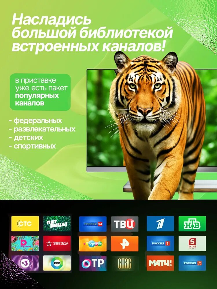 ТВ приставка Android TV 8K Ultra HD Смарт ТВ приставка с 8 ГБ RAM, 128 ГБ памяти, Android 14, медиаплеер с Wi-Fi и LTE — фото 1