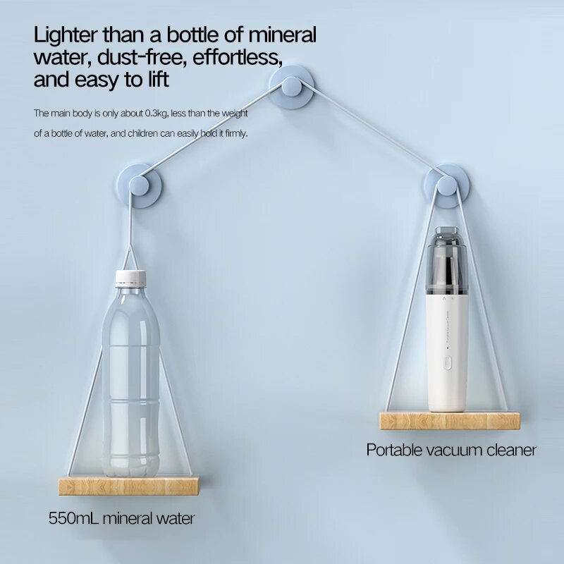 Настольные Пылесосы Xiaomi Вертикальный/ручной пылесос Xiaomi, 50 Вт, проводной, сухая уборка, пылесборник, Xiaomi, Белый, Вертикальный/ручной пылесос, 50 Вт, Пылесборник, Проводной, Сухая уборка