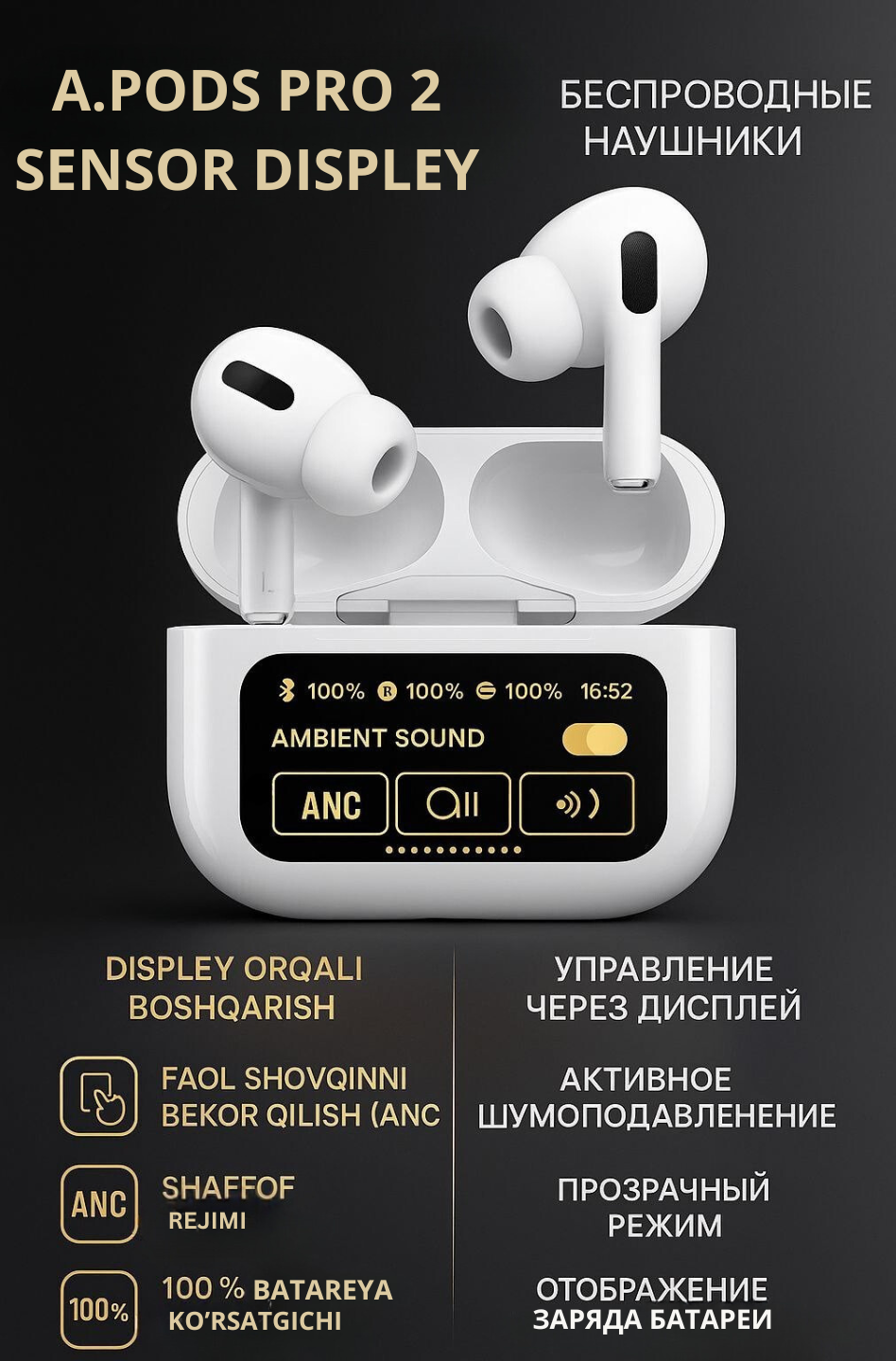 Pods Pro 2 Беспроводные наушники с дисплеем, ANC, сенсорный экран