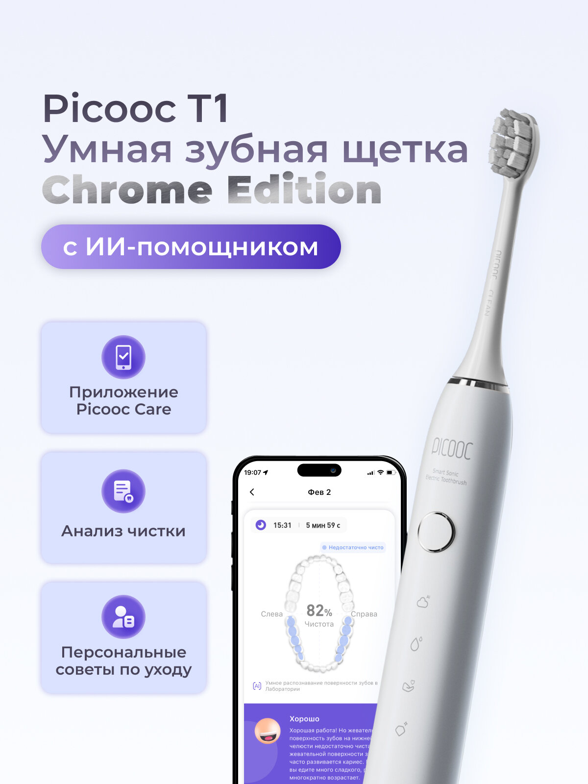 Умная зубная щетка Picooc T1 Chrome Edition (Белый)