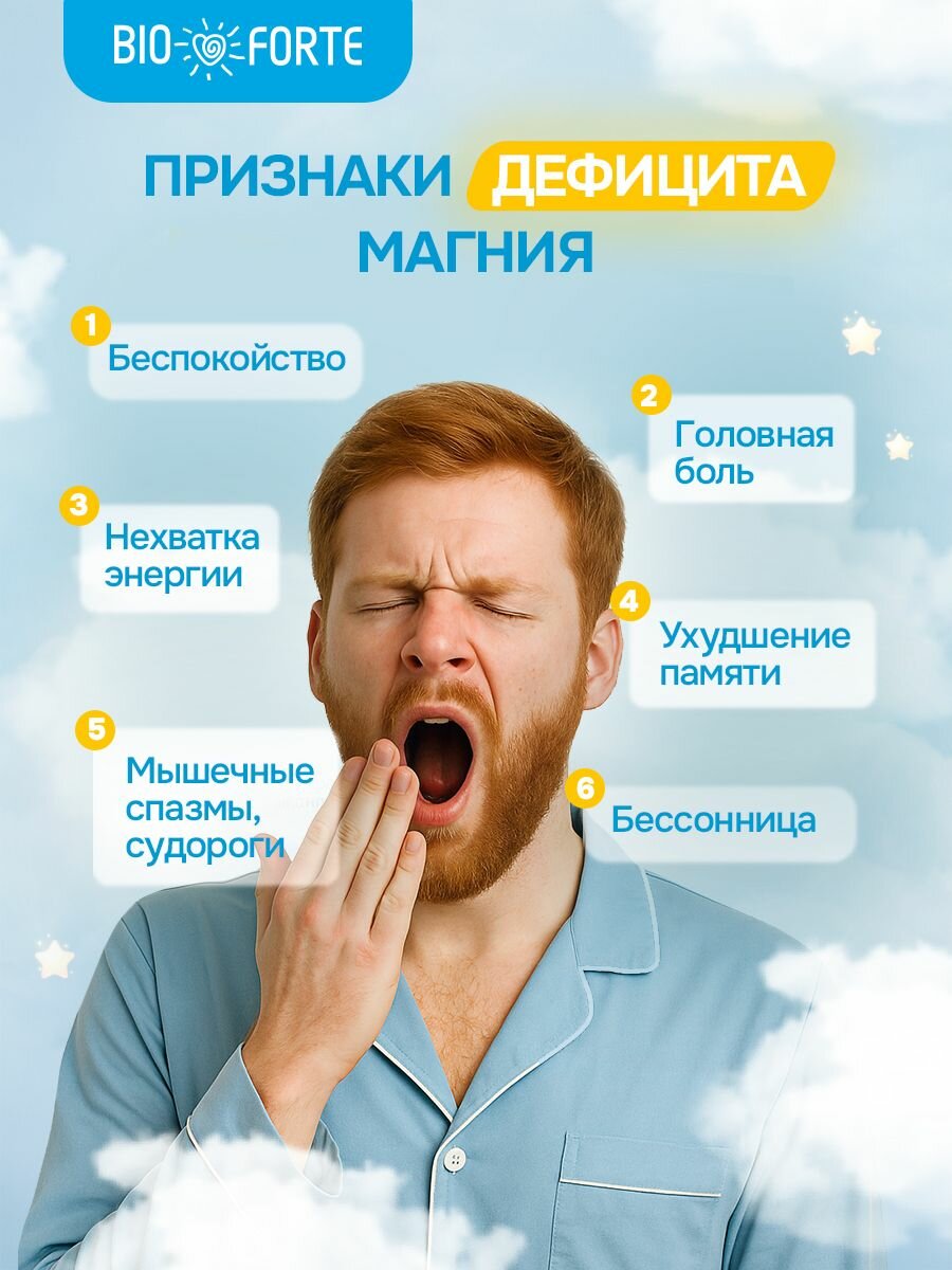 Магний В6 Премиум BioForte, капсулы 48 мг, 50 шт, стресс и иммунитет — фото 1