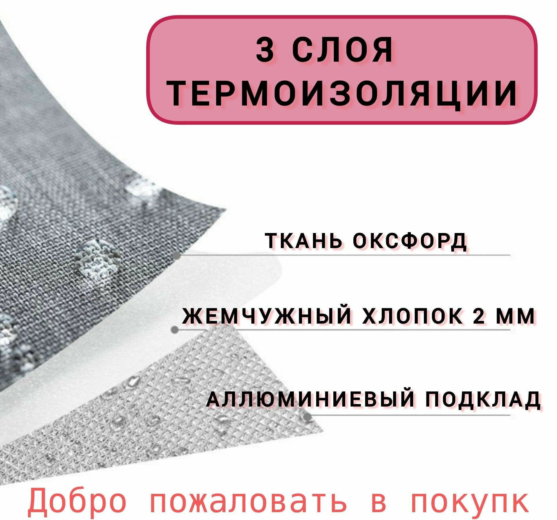 Термосумка — фото 1