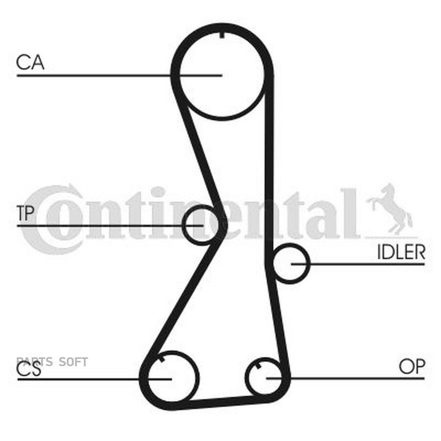 Комплект ремня от официального дистрибьютора, CONTINENTAL, артикул CT1016K1
