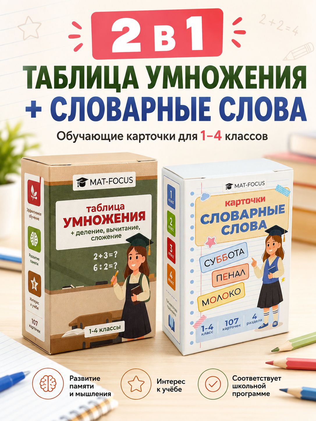 Словарные слова 1-4 класс / Таблица умножения