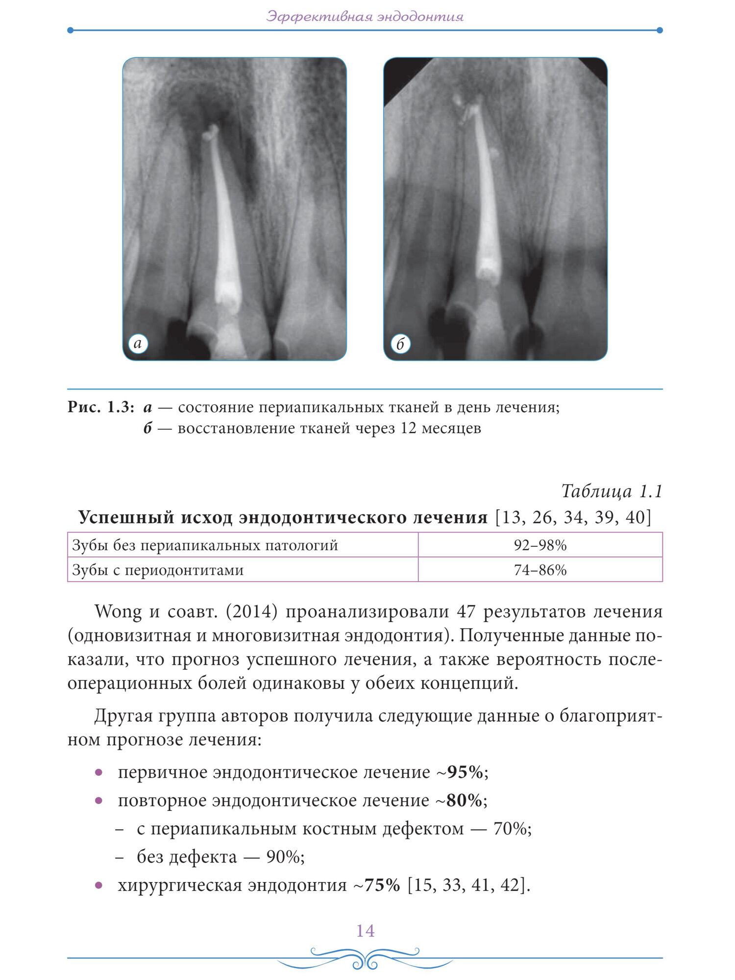 Книга "Эффективная эндодонтия" Антанян, второе издание, 2017 — фото 1