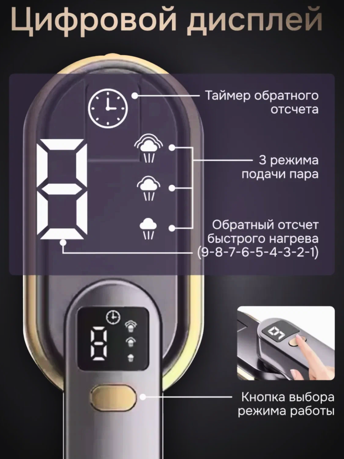 Отпариватель для одежды, дорожный, для всех тканей, керамическое покрытие — фото 1