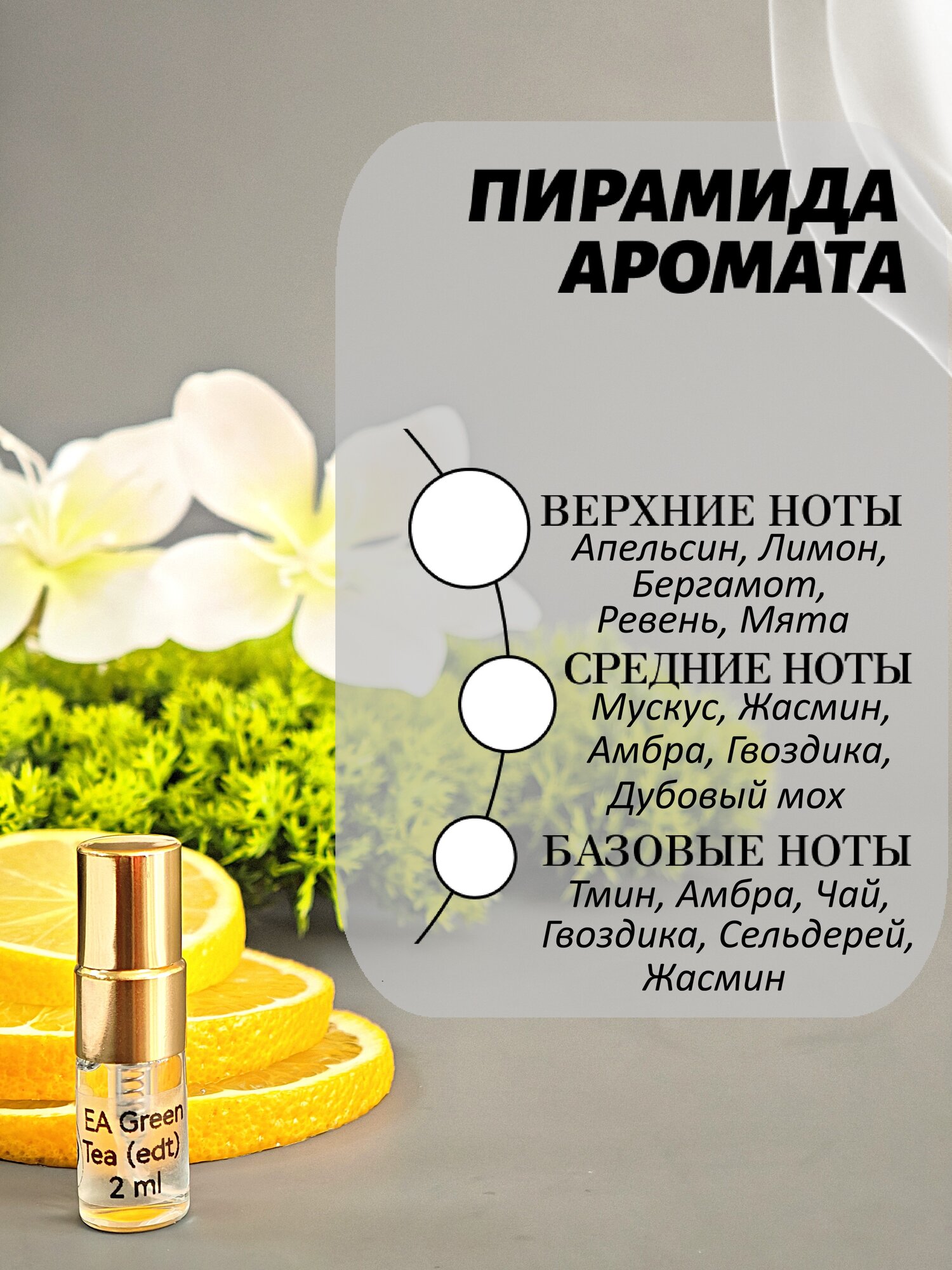 Духи женские по мотивам Elizabeth Arden Green Tea, атомайзер 2 мл, туалетная вода, удобный формат — фото 1