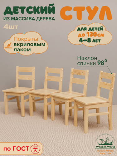 Изображение товара Стул детский деревянный со спинкой 4 штуки, стульчик для детей с лаковым покрытием