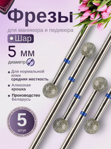 Изображение товара Система / Фрезы для маникюра и педикюра Шар, с синей насечкой, 5 шт, 806.104.001.524.050