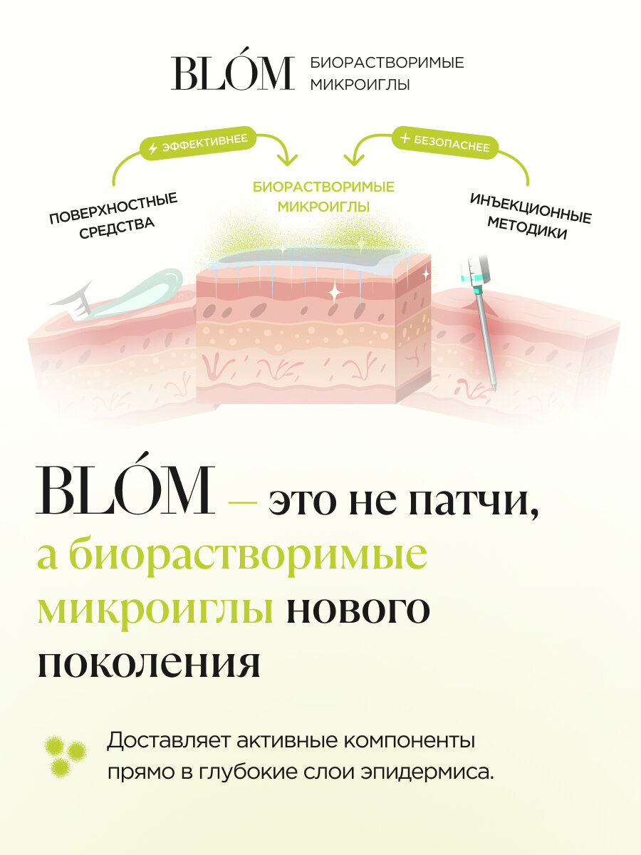 Микроигольные патчи DARK CIRCLE ERASER для зоны под глазами, 6 пар — фото 1