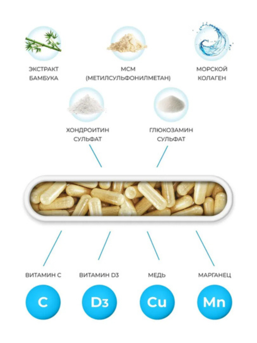 Натуральные БАДы Project V, ENT - молодость суставов, 30 капсул — фото 1