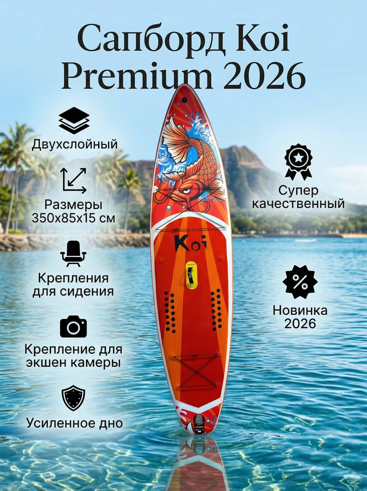 Новинка 2025! SUP board KOI premium 11,6 надувной для серфинга с веслом / Cап борд с полным комплектом 350x84х15 см/сап надувной