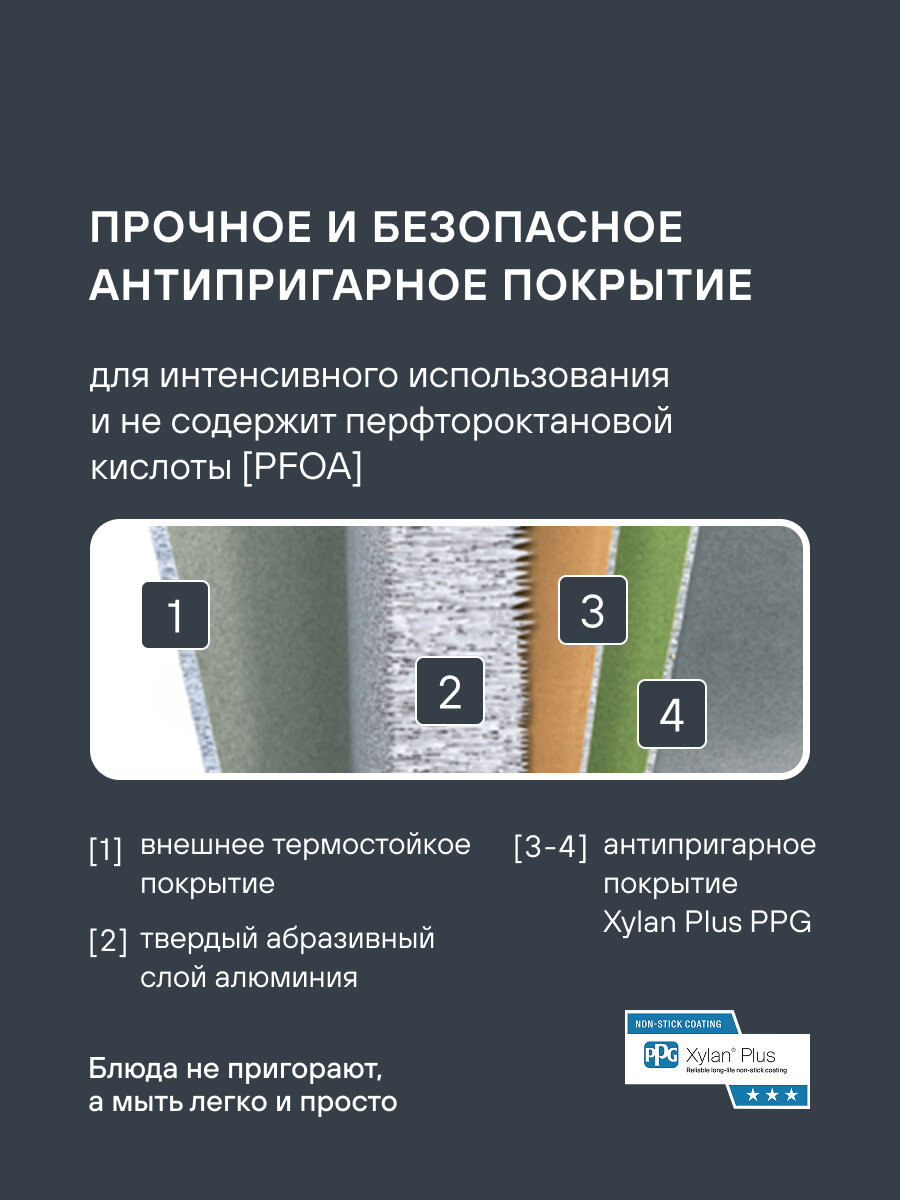Сковорода Rondell Arabesco RDA-577, 24см, серый, Xylan Plus покрытие, с крышкой — фото 1