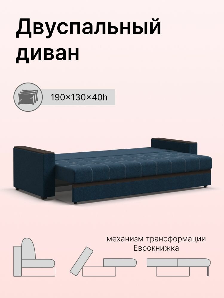 Диван-кровать с ящиком для хранения Атланта Люкс SE, еврокнижка, рогожка Malmo синий, 223х98х87 см — фото 1