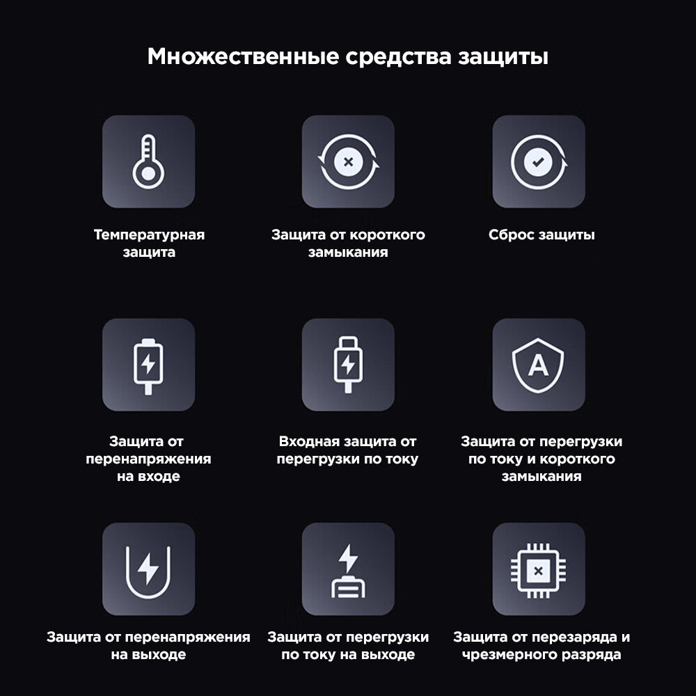 Сравнение Xiaomi Mijia с конкурентами